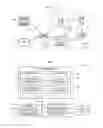 Fig. 02 - Multiple network allocation vector operation