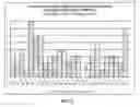 Fig. 03 - Antimicrobial coatings capable of reducing the number of murine norovirus inoculated thereon