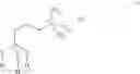 Fig. 05 - Antimicrobial coatings capable of reducing the number of murine norovirus inoculated thereon