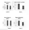 Fig. 04 - Broad Spectrum Bacteriocin for Control of Unwanted Bacteria