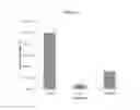 Fig. 08 - Uses of sp. or volatile organic compounds derived therefrom
