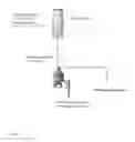 Fig. 02 - Method for preparing concentrated fermented milk products and fresh cheeses