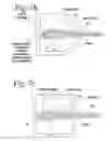 Fig. 06 - Passive encasement zipper containment system