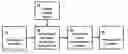 Fig. 01 - Method and System for Analysis of Diagnostic Parameters and Disease Progression