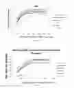 Fig. 07 - Acquisition and analysis techniques for improved outcomes in optical coherence tomography angiography