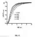Fig. 22 - Epidermal devices for analysis of temperature and thermal transport characteristics