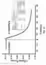 Fig. 28 - Epidermal devices for analysis of temperature and thermal transport characteristics