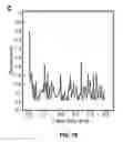 Fig. 33 - Epidermal devices for analysis of temperature and thermal transport characteristics
