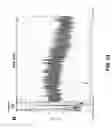 Fig. 43 - Epidermal devices for analysis of temperature and thermal transport characteristics