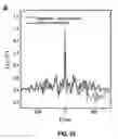 Fig. 44 - Epidermal devices for analysis of temperature and thermal transport characteristics