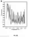 Fig. 45 - Epidermal devices for analysis of temperature and thermal transport characteristics