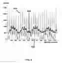 Fig. 07 - Methods and systems for obtaining physiologic information