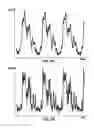 Fig. 09 - Methods and systems for obtaining physiologic information