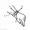Fig. 01 - Method for Determining Types of Human Motor Activity and Device for Implementing Thereof