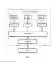 Fig. 02 - Method for Determining Types of Human Motor Activity and Device for Implementing Thereof