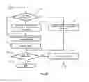 Fig. 07 - Method for Determining Types of Human Motor Activity and Device for Implementing Thereof