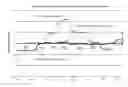Fig. 01 - Temperature Insensitive In Vivo Analyte Devices, Methods and Systems