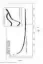 Fig. 05 - CONDUCTIVE POLYMER ELECTRODES, WIRING ELEMENTS, AND USE THEREOF IN HEALTH AND SPORTS MONITORING