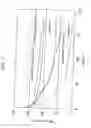Fig. 08 - HEMOSTATIC DEVICE