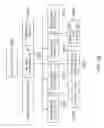 Fig. 41 - Surgical system instrument mounting