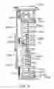 Fig. 45 - Surgical system instrument mounting
