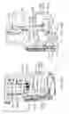 Fig. 46 - Surgical system instrument mounting