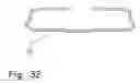 Fig. 33 - Method for placement of neuromonitoring needles