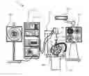 Fig. 01 - Method, system and apparatus for controlling a surgical navigation system