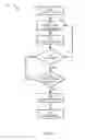 Fig. 06 - Method, system and apparatus for controlling a surgical navigation system