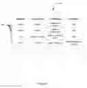 Fig. 10 - Method, system and apparatus for controlling a surgical navigation system