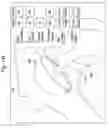 Fig. 35 - Surgical system for positioning prosthetic component and/or for constraining movement of surgical tool