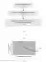 Fig. 02 - Volatile anesthetic compositions comprising extractive solvents for regional anesthesia and/or pain relief