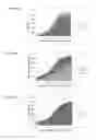 Fig. 07 - METHODS OF TREATING UREA CYCLE DISORDERS