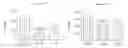 Fig. 01 - Compositions and methods for treating chronic urticaria