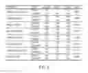Fig. 06 - Compositions and methods for treating chronic urticaria
