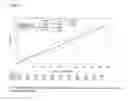 Fig. 05 - Method of treating or prevention of atherothrombotic events in patients with history of myocardial infarction