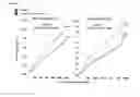 Fig. 25 - Method of treating or prevention of atherothrombotic events in patients with history of myocardial infarction