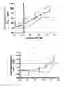 Fig. 02 - Imidazopyridine compounds and uses thereof