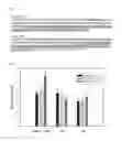 Fig. 02 - COMBINATION OF PROTEIN FORMS FOR HORNFLY VACCINATION