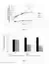Fig. 03 - POLYAPHRONS AND PALPEBRAL ADMINISTRATION THEREOF