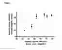 Fig. 02 - Blood filter