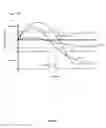 Fig. 06 - VAGUS NERVE STIMULATION AND SUBCUTANEOUS DEFIBRILLATION SYSTEM