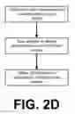Fig. 07 - Frameworks, devices and methodologies configured to enable delivery of interactive skills training content, including content with multiple selectable expert knowledge variations
