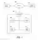 Fig. 02 - GEOGRAPHIC-BASED CONTENT CURATION IN A MULTIPLAYER GAMING ENVIRONMENT