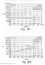 Fig. 22 - INJECTION FLOW CONTROL APPARATUS AND METHOD