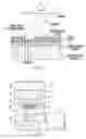 Fig. 02 - FABRICATION OF THREE DIMENSIONAL OBJECTS WITH VARIABLE SLICE THICKNESS