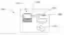 Fig. 01 - Automated systems for composite part fabrication