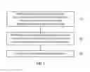 Fig. 02 - Printing systems