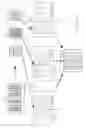 Fig. 34 - Suspended inkjet printing system