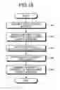 Fig. 17 - Vehicle power supply control device